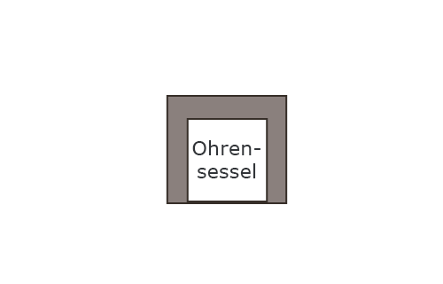 Ohrensessel